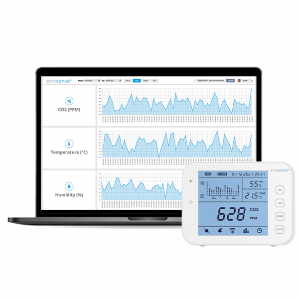 EnviSense CO2 Monitor and data logger - Buy CO2 meter